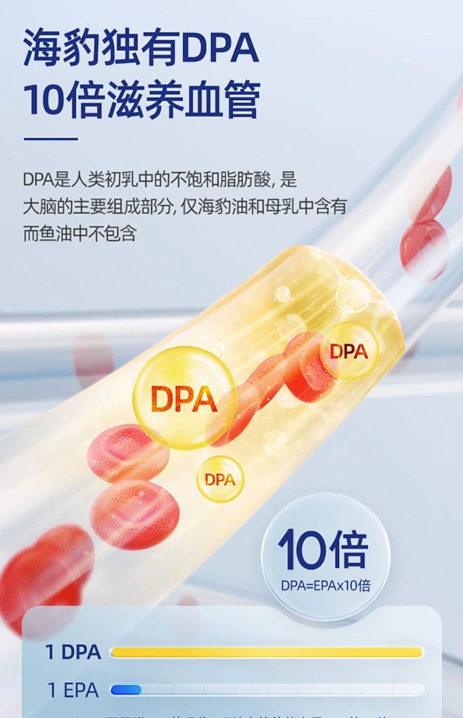 【3瓶装】Noromega海豹油软胶囊保...