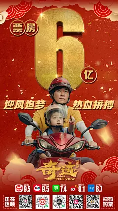 奇迹·笨小孩_电影海报_图集_电影网_1905.com : 奇迹·笨小孩图片集包括奇迹·笨小孩电影海报，新闻图片，演员图片，剧照，幕后图片等。