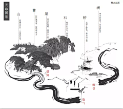 “……开什么玩笑采集到排版/画册、网页、书籍