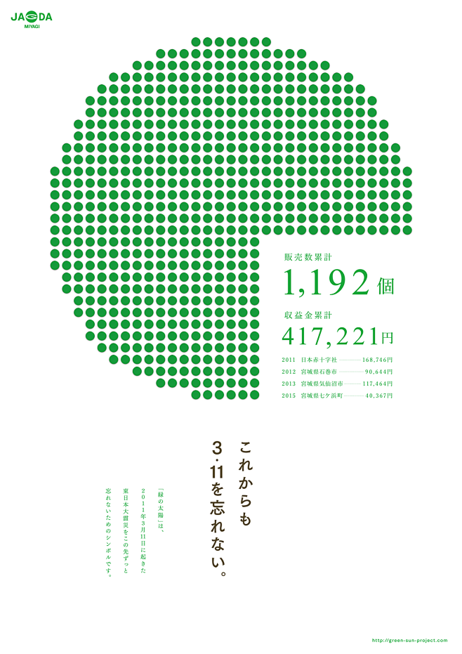 ◉◉【微信公众号：xinwei-1991...