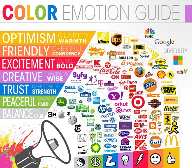 color emotion guide
...