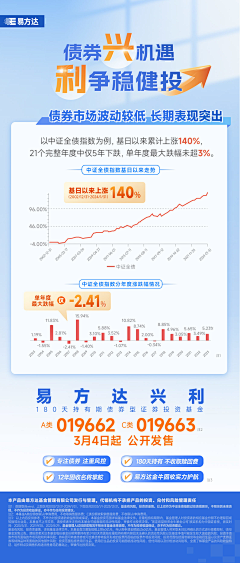 彭姐的素材库采集到彭姐的画板