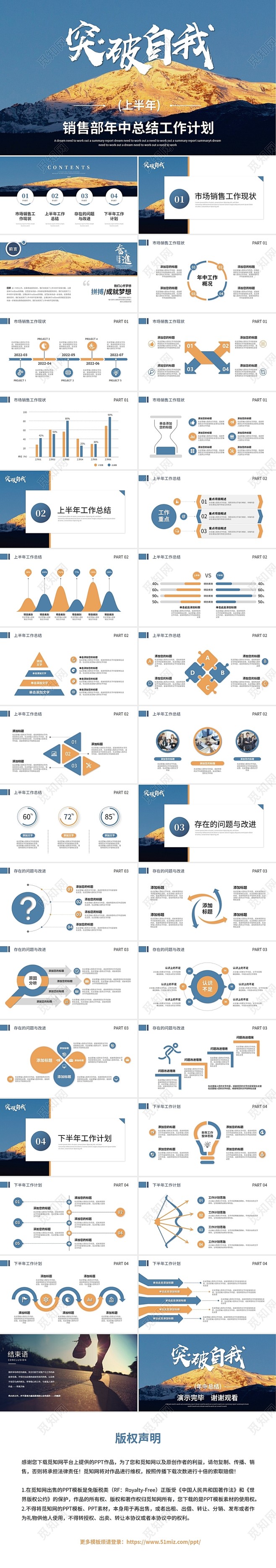 创意商务销售部年中总结工作总结述职报告工...