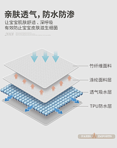 blueka采集到简约风详情