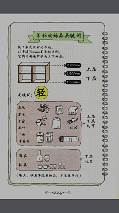 無待采集到收纳