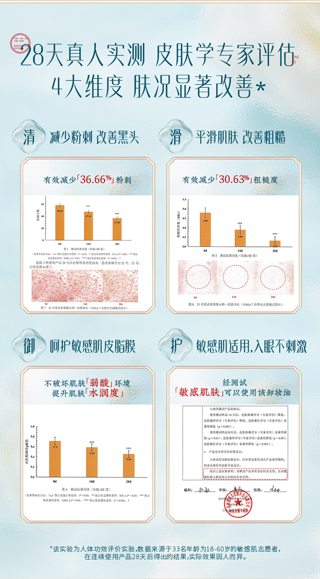 花西子平衡卸妆油210ml/深层清洁脸部...