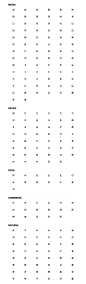 900款全套网页App小程序用户界面圆角线性icon图标设计素材合集下载_颜格视觉