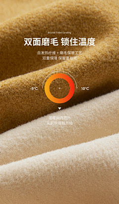 TUTU小不点采集到FZ-面料