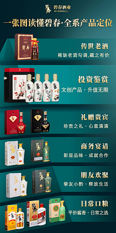 一路有你ZF采集到碧春酒业