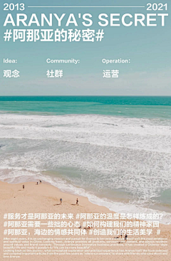 芽芽乐呦采集到小红书海报