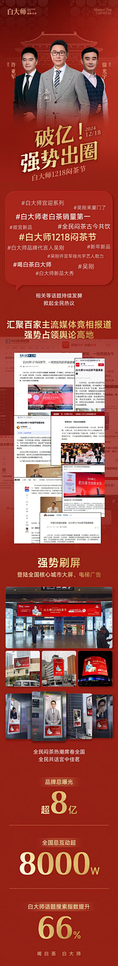 iamlxj123采集到长图
