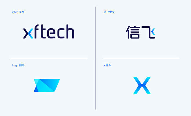 当科技遇上航旅，信飞发布新LOGO