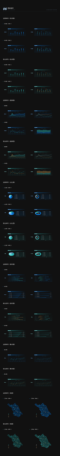 bzl1698采集到可视化-图表/科技背景/素材