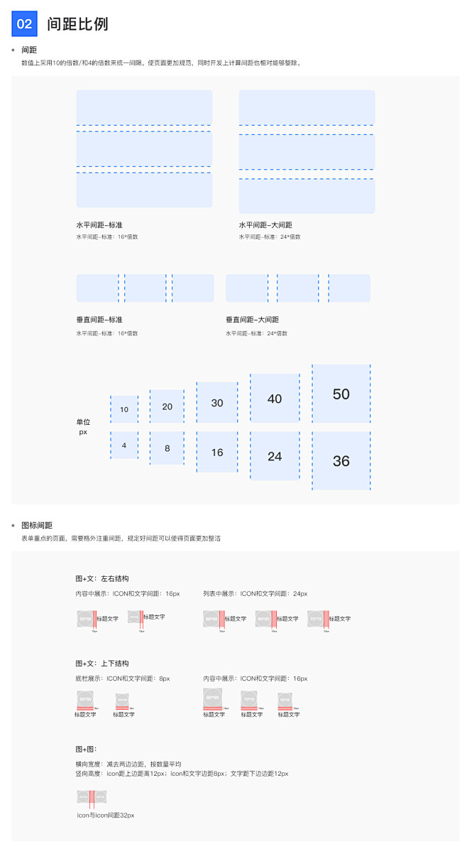 移动端设计规范-UI中国用户体验设计平台