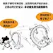 《Stone汽车台》--漫画变速箱