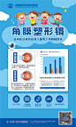 角膜塑形镜介绍海报-素材库-sucai1.cn