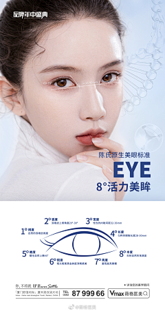 peterhcd采集到医美海报
