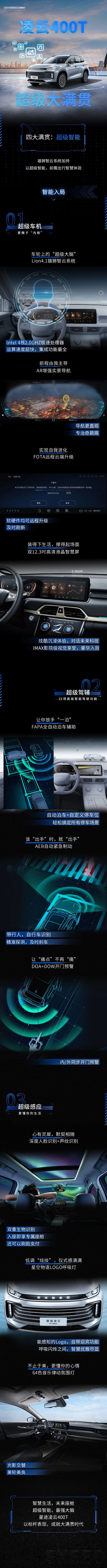 汽车智能长图海报-志设网-zs9.com