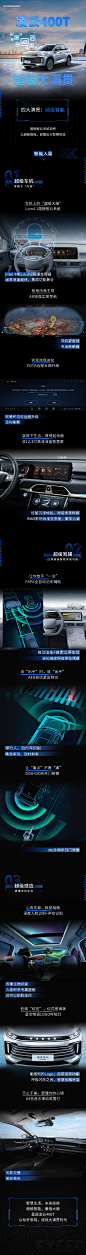 汽车智能长图海报-志设网-zs9.com
