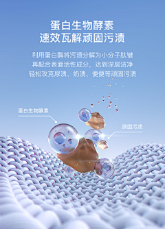 shmily_0729采集到面料
