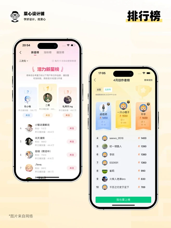 ui排行榜页面素材灵感分享-花瓣网