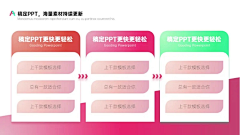 邢哈哈采集到ppt