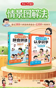 来自相册