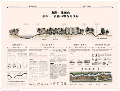 lichao11采集到户型单