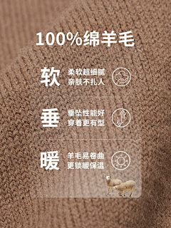 橙橙子熟了采集到服装主图优化