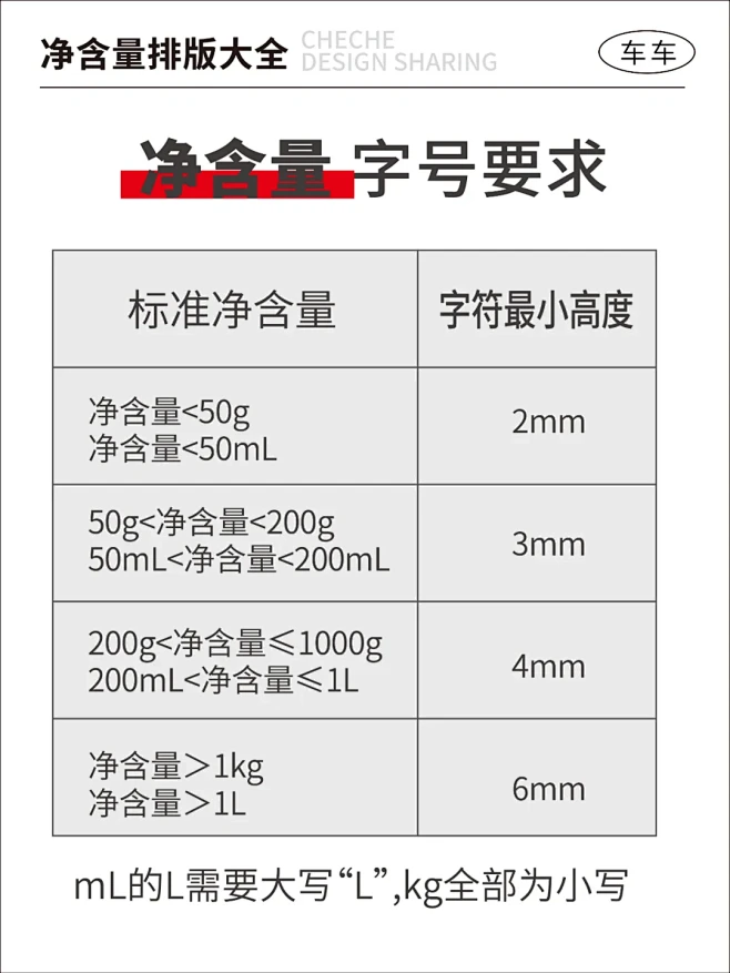 包装设计干货 | 净含量排版秘籍 - 小红书-花瓣网