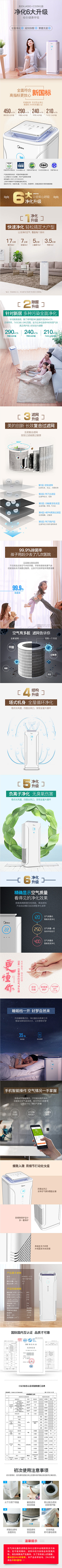 一湾浅水采集到我不会做详情页