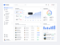 PropNest - Dashboard by Dipa Product for Dipa Inhouse on Dribbble