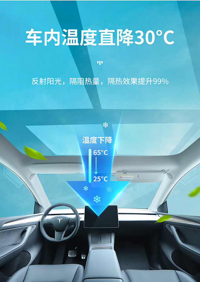YZ 适用特斯拉ModelY3天窗冰甲隔...
