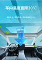 YZ 适用特斯拉ModelY3天窗冰甲隔热膜全车玻璃汽车贴膜防爆防晒丫-tmall.com天猫