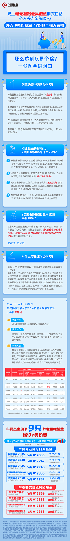 陌儿521采集到H5长图