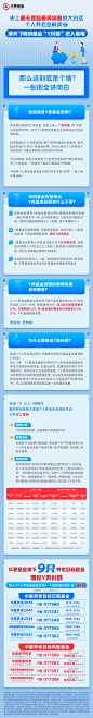 华夏养老基金长图