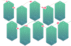 蕾～采集到UI按钮