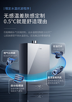 王晶晶小时候采集到详情页