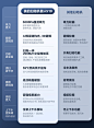【美的V10】美的（Midea）扫地机器人扫拖一体 V10 扫拖洗烘一体机自动清洗拖布烘干洗地机拖地机【行情 报价 价格 评测】-京东