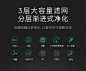 适配逸新安利空气净化器过滤网活性炭第3层气味滤芯简庭-tmall.com天猫