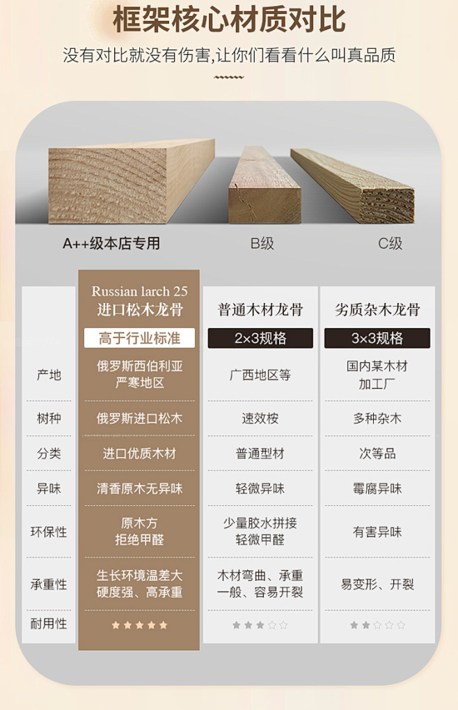 泡芙床真皮床双人床现代简约主卧意式极简婚...