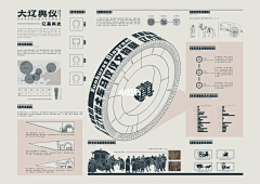 dingqian1538采集到报纸参考