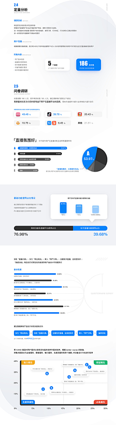 矢向陌路LDM采集到UI包装展示