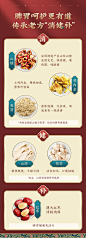 固本堂山楂六物膏儿童款调理鸡内金脾胃手工积食宝宝山楂膏便携装-天猫超市-天猫Tmall.com-上天猫，就购了-理想生活上天猫