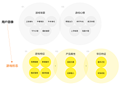 小不点一号采集到ppt