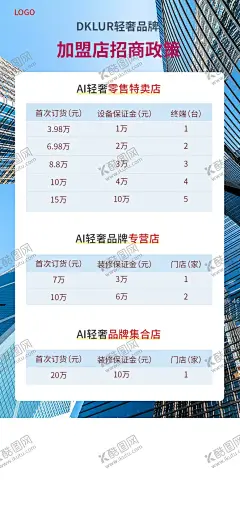 招商政策 【酷图网】招商海报,招商政策,品牌招商,招商画册,建材城招商,手册,家具城,家具城画册,家居招商,招商,招商手册,商城招商,商业城招商,建材招商,建材画册,家居,家具,建材,商铺,商业街,购物画册,步行街,房地产画册,楼书,建材城,商业广告,商业画册,品牌画册,商场效果图,商城画册,金融招商,招商地产