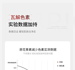 木人青采集到详情页