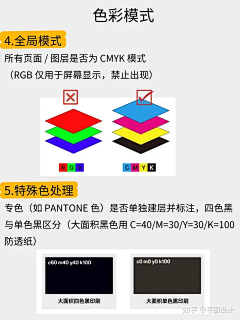 霜丶舞采集到教程