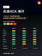 其中包括图片：