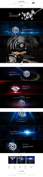 Allove砖石-星光达珠宝旗下_成功案例_Clhweb_我的联盟
